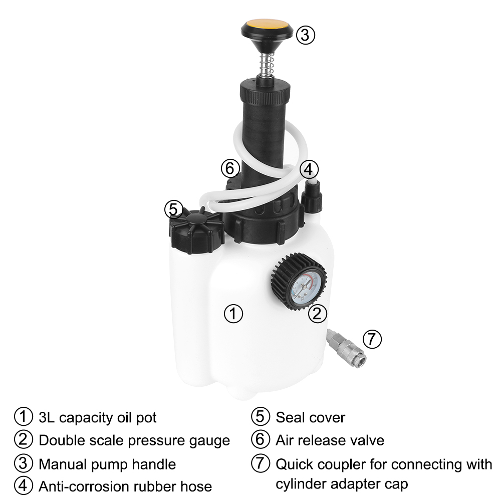 ชุดเครื่องมือเปลี่ยนถ่ายน้ำมัน - Brake Fluid บทวิจารณ์และราคา